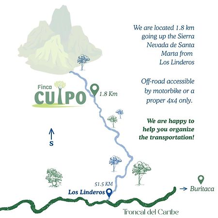 Finca Cuipo Бурітака Екстер'єр фото